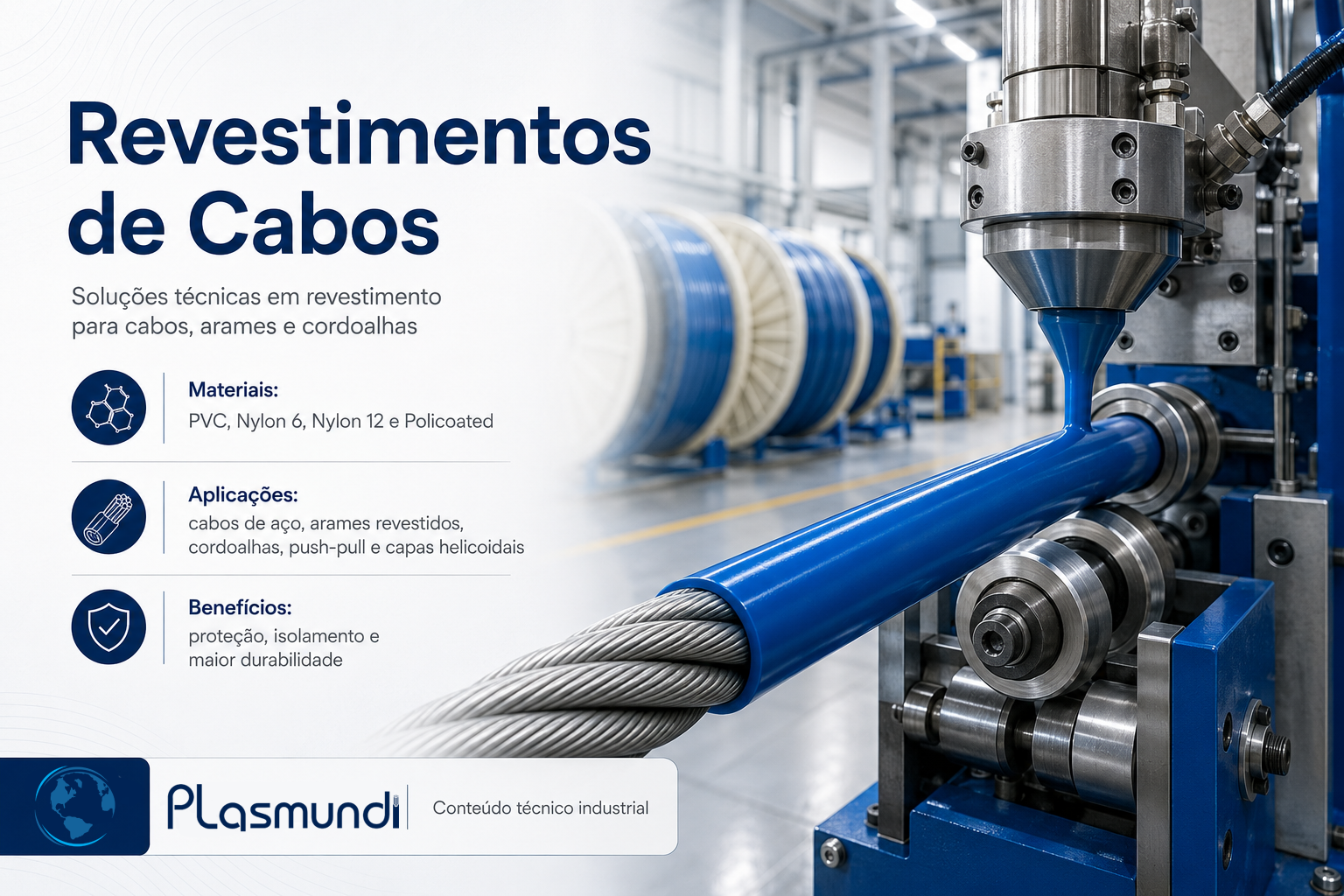 Revestimentos de Cabos